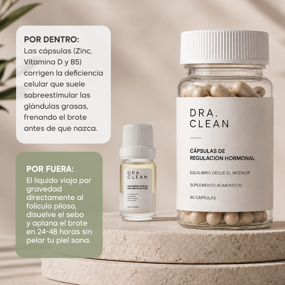Protocolo antibrotes 360° | Por dentro y por fuera